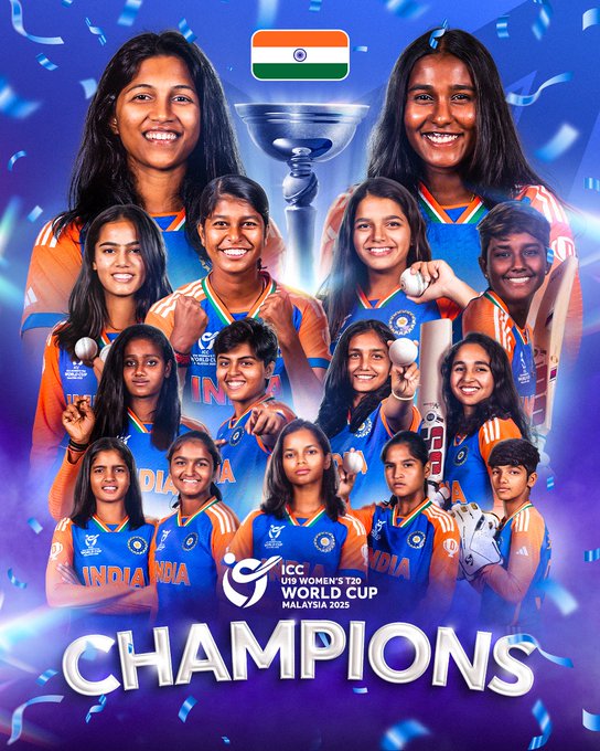 the voice of hind- U19 World Cup भारतीय टीम ने रचा जीत का इतिहास