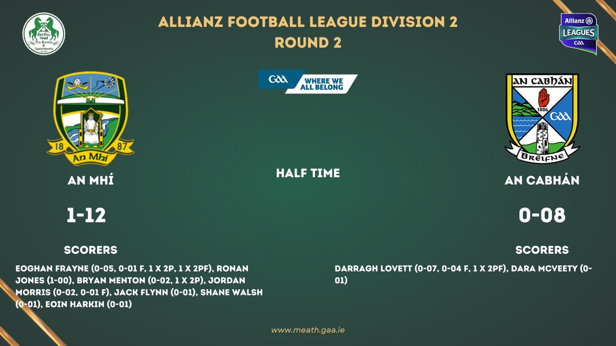 Meath GAA (@meathgaa) on Twitter photo At half time we hold the advantage over Cavan after a highly entertaining first half.
<a href="/BectiveStud/">Bective Stud Tearooms & Apartments</a>
#MeathGAA #BectiveStud At half time we hold the advantage over Cavan after a highly entertaining first half.
<a href="/BectiveStud/">Bective Stud Tearooms & Apartments</a>
#MeathGAA #BectiveStud