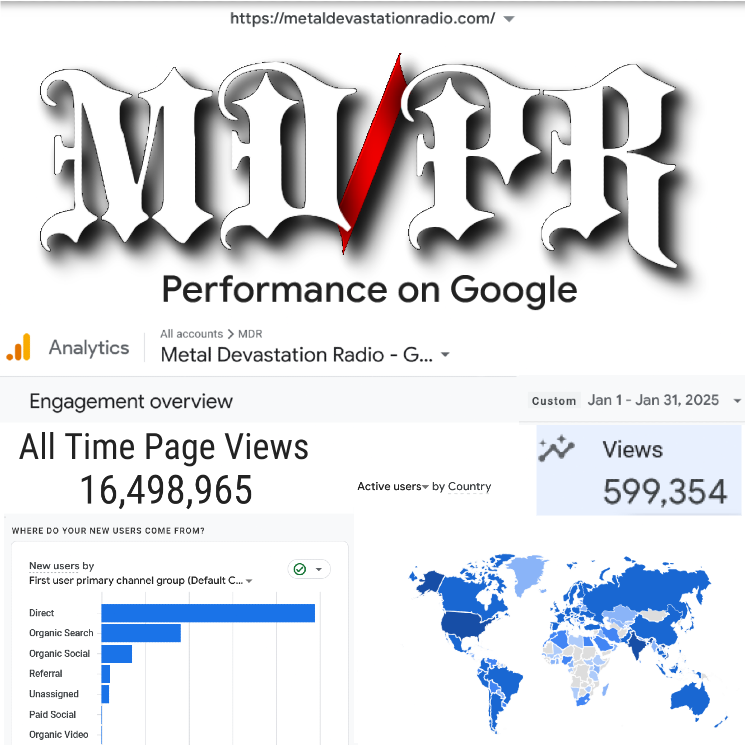 ZachMoonshine's tweet photo. 🚨 BREAKING! 🚨 Metal Devastation Radio &amp; PR hits 16,498,965 total views! 🤘🔥 599,354 views in January alone! THANK YOU for keeping the underground alive! 🎸💀 Onward to an even bigger 2025! 🚀 #MetalDevastation #UndergroundMetal #SupportTheScene #MetalMilestones https://t.co/Ry4vAFhmun