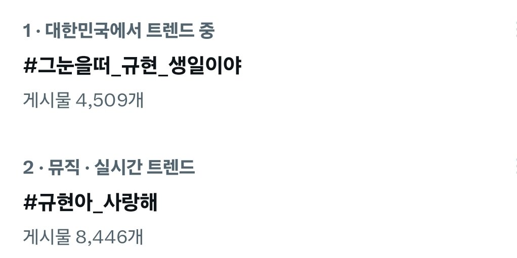 #그눈을떠_규현_생일이야
#규현아_사랑해
1위, 2위👏👏👏👏