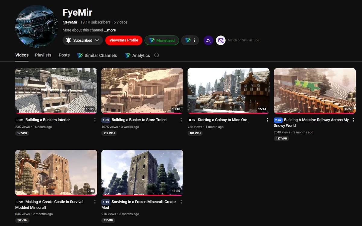 This is the MOST untapped niche of all time...

Anyone could make MILLIONS $$$ 

Here's how you can tap in.