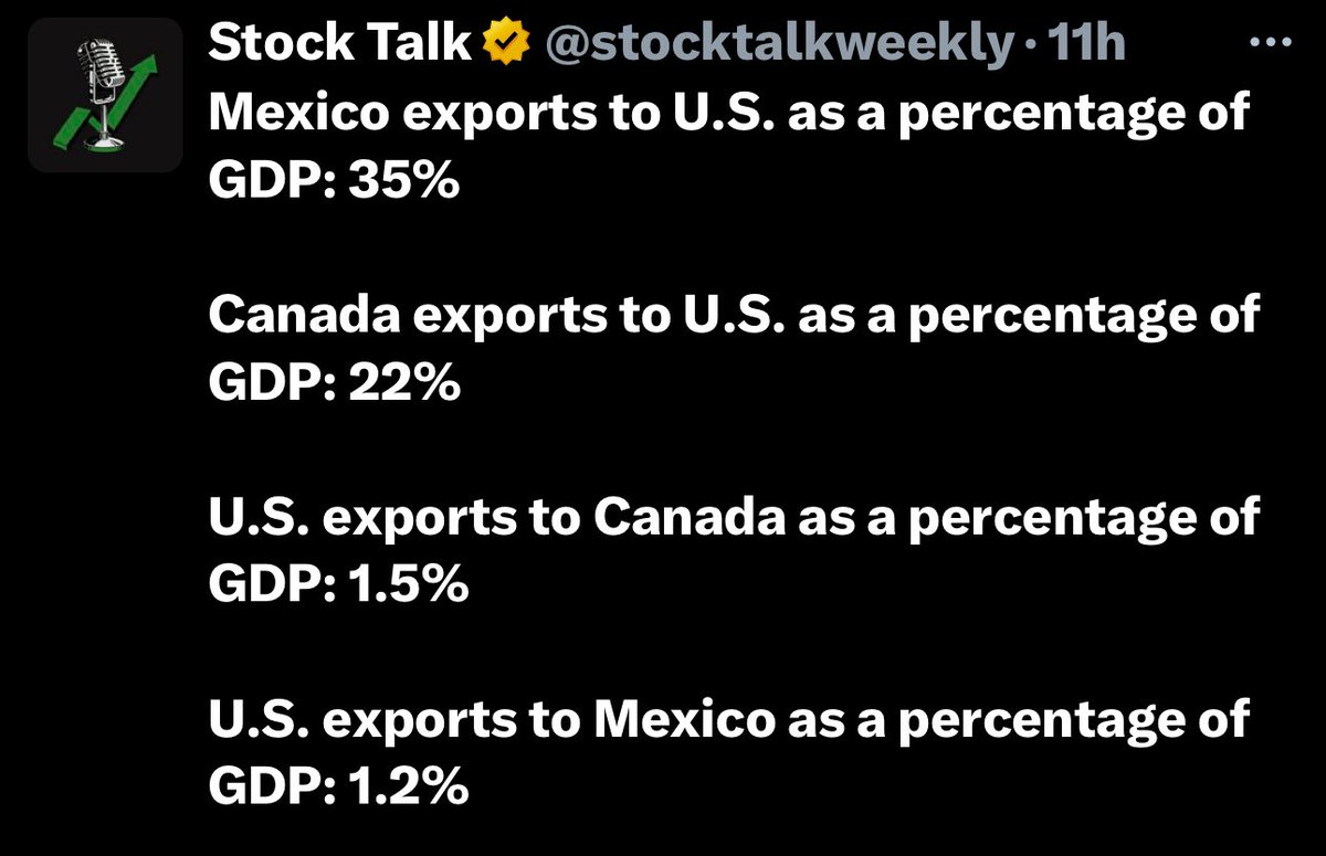 UrbanKaoboy's tweet photo. Musings of the Day, 2/2/25:

Despite serious volatility in coming days/weeks, the sheer asymmetry in Balance of Trade between the US and tariffed countries will demand a quick resolution imho.

Tariffs, as a Demand Rationing/Redirection Tool, are just the Sticks in Trump’s Stick-Before-Carrot approach to arriving at a broader Trade/Border Security deal, and the countries calling his bluff will have to face the mathematical reality of those asymmetries.

As a result, I don’t believe these Tariffs last more than 1-2 months before cooler heads come to the table.

Welcome to FAFO Trade Diplomacy.