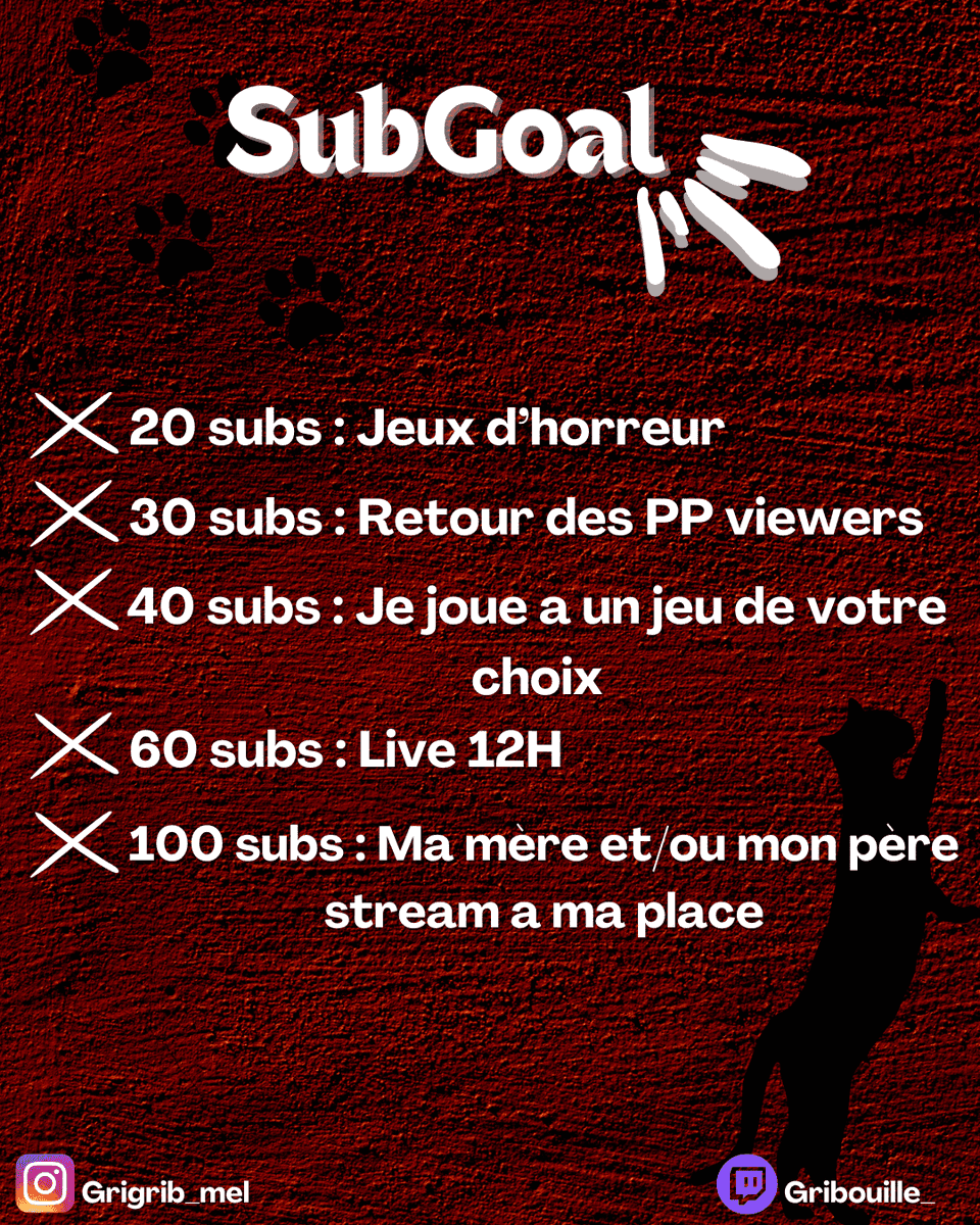 Nouveau mois, nouveau SubGoal ! hésitez pas à me donner des idées pour le mois prochain !😉