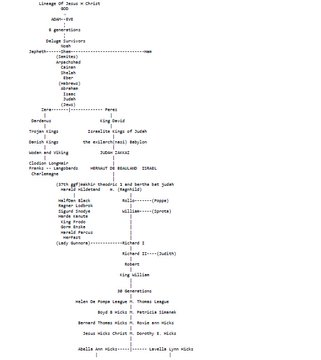 Jesus H Christ tweet media