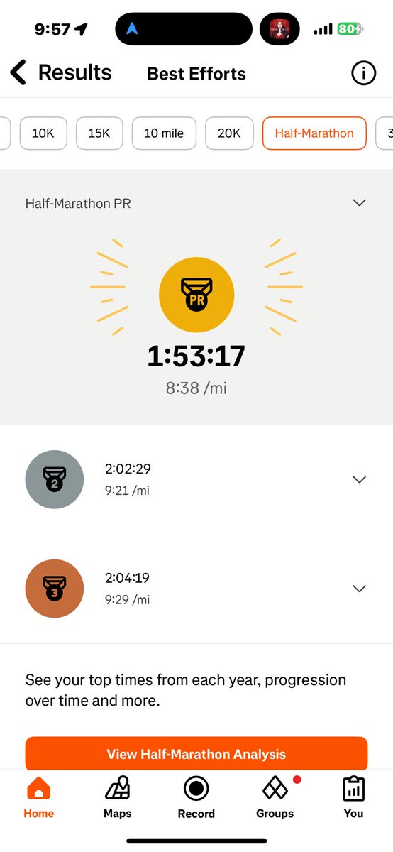 JustJayJax's tweet photo. New PR in the half. Never thought I’d be a runner when I quit smoking in 2017. Here I am running a sub 2 hour half. Mind is a powerful tool. #Donnahalfmarathon #runforthecure #BeatYesterday #runjax #milesformike https://t.co/3tz40QqPCD