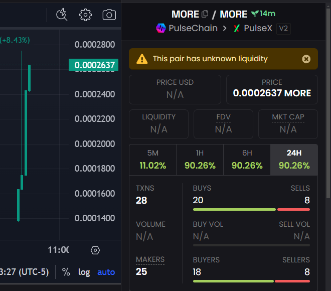 TrVon 🟢 tweet media