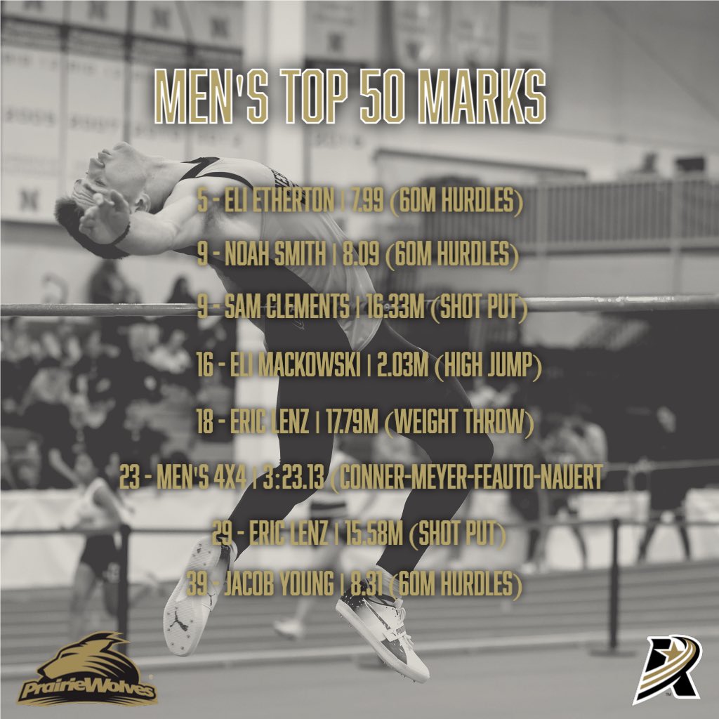 Nebraska Wesleyan Track & Field/XC tweet media