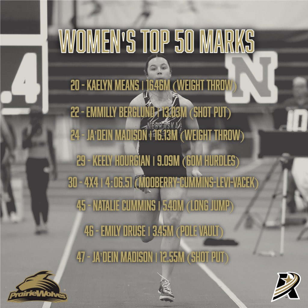 Nebraska Wesleyan Track & Field/XC tweet media