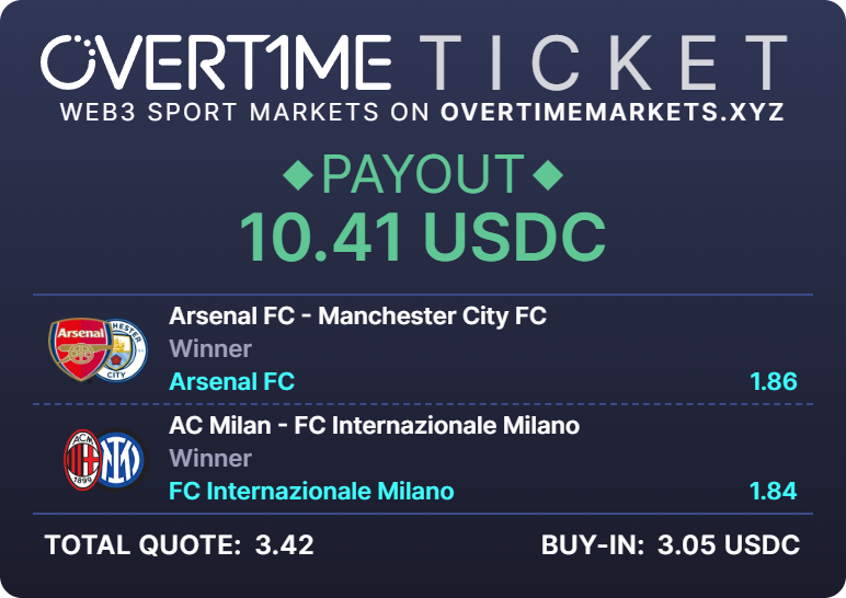 ALOR2002's tweet photo. Taking my betting game to the next level with @OvertimeMarkets. Join the movement! ⚡ https://t.co/go3pbzzCzJ https://t.co/lyAzBs1Gls