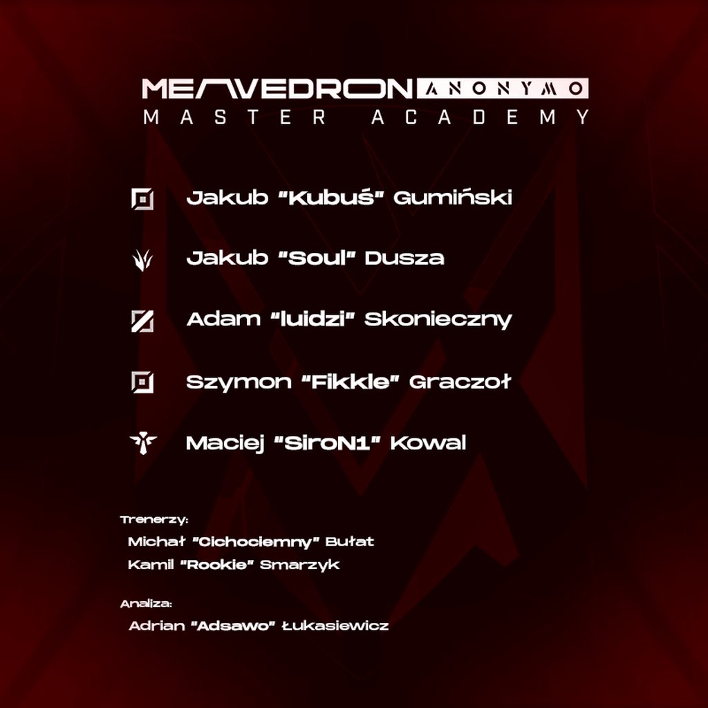 Meavedron Anonymo Master Academy (@mvexanoacad) on Twitter photo 🔥Przedstawiamy nasz skład MEAVEDRON ANONYMO MASTER ACADEMY! 🔥
🛡️ <a href="/Kubus__lol/">Kubuś</a>
🗡️ <a href="/lilboisoul/">soul</a>
🎯 @luidzi_
🏹 <a href="/FikkleLoL/">Fikkle</a>
⚒️<a href="/SiroN224/">SiroN1</a>
👨🏫Trenerzy:
<a href="/God_of_illusion/">Rookie</a>
<a href="/Cichociemny4kda/">Cichociemny</a>
📊Analityk:
<a href="/Adsaw0/">Adsawo</a>
Jesteśmy gotowi na rywalizację i dominację <a href="/AlmostPro_LoL/">ALMOST PRO</a> i <a href="/WhiteersCup/">Whiteers Cup</a> 🔥Przedstawiamy nasz skład MEAVEDRON ANONYMO MASTER ACADEMY! 🔥
🛡️ <a href="/Kubus__lol/">Kubuś</a>
🗡️ <a href="/lilboisoul/">soul</a>
🎯 @luidzi_
🏹 <a href="/FikkleLoL/">Fikkle</a>
⚒️<a href="/SiroN224/">SiroN1</a>
👨🏫Trenerzy:
<a href="/God_of_illusion/">Rookie</a>
<a href="/Cichociemny4kda/">Cichociemny</a>
📊Analityk:
<a href="/Adsaw0/">Adsawo</a>
Jesteśmy gotowi na rywalizację i dominację <a href="/AlmostPro_LoL/">ALMOST PRO</a> i <a href="/WhiteersCup/">Whiteers Cup</a>