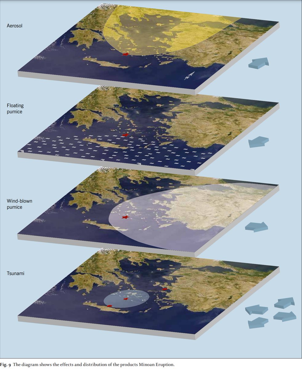 Tarihin en büyük yanardağ patlamalarından biri olan M.Ö. 1600 yılındaki Minoan Eruption'ın Ege ve Akdeniz'deki etki alanları.
#deprem 
#Santorini