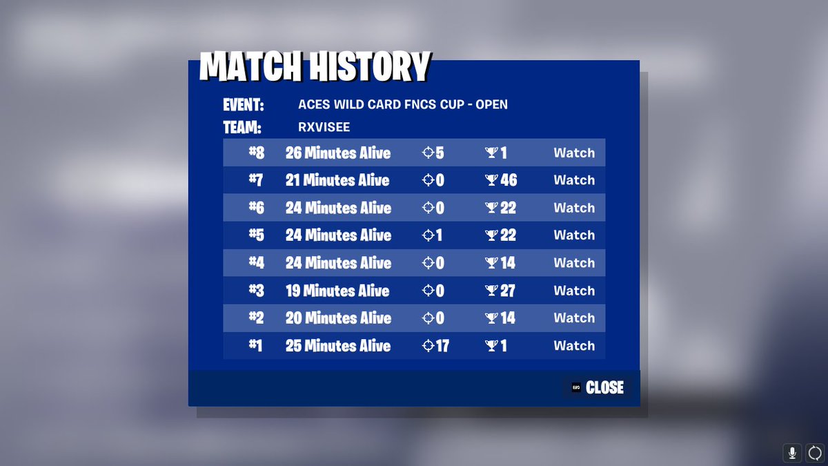 skinek na totalnym luzaku😎