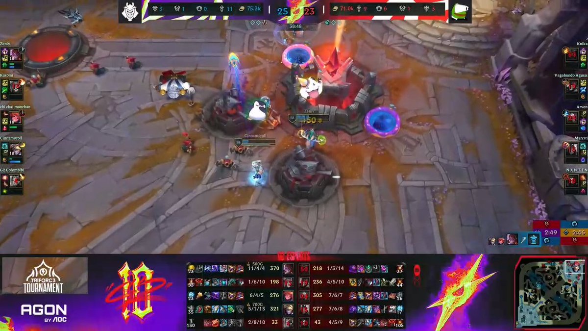 Successful day for <a href="/G2League/">G2 League of Legends</a> Hel, winning two Best of 3s (including a 2-1 revenge victory over <a href="/BOOBATEAMESP/">BOOBA</a>) and qualifying to the grand final of TRIFORC3; part of 🇪🇸<a href="/SomosLaTormenta/">Circuito Tormenta</a>!

They'll play the final against <a href="/LittleSansTeam/">LittleSans</a> next Sunday at 18:00 CET