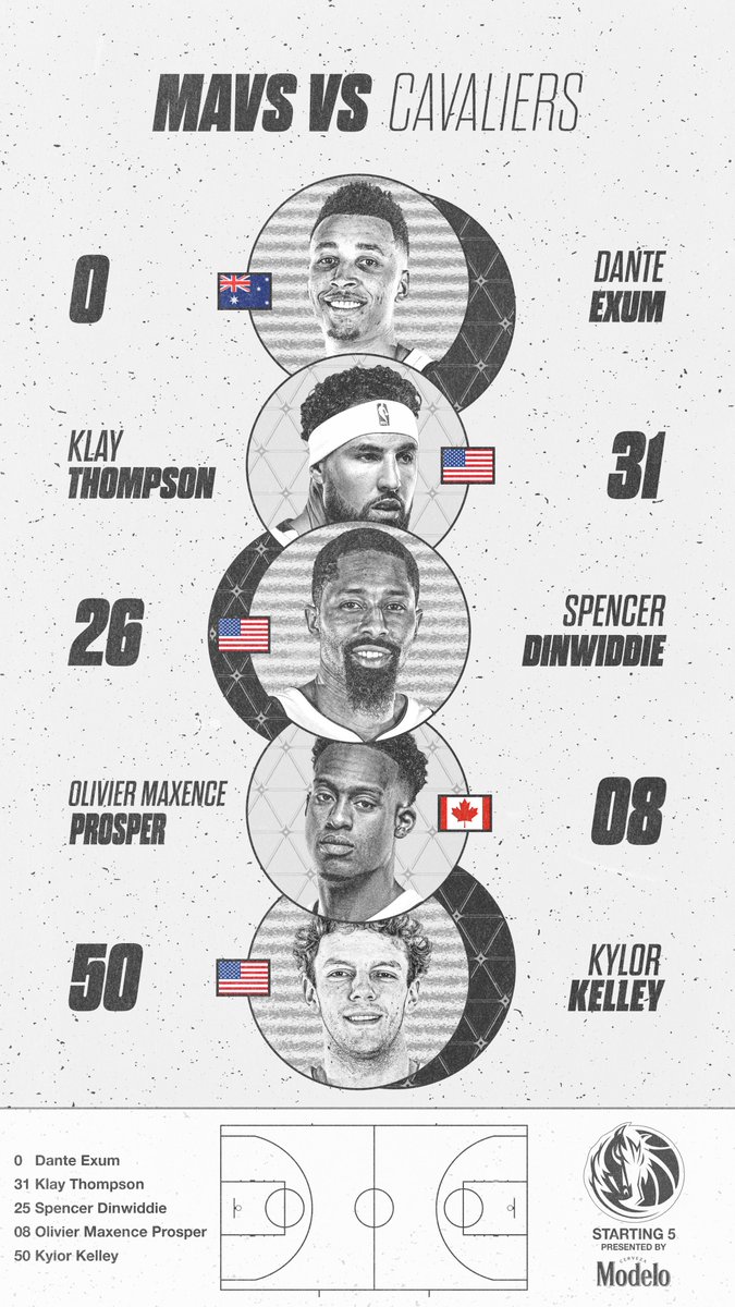 Dallas Mavericks tweet media