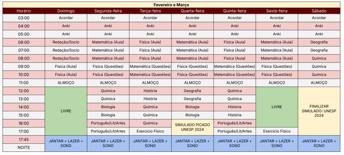 augstmed's tweet image. VEIO AÍ