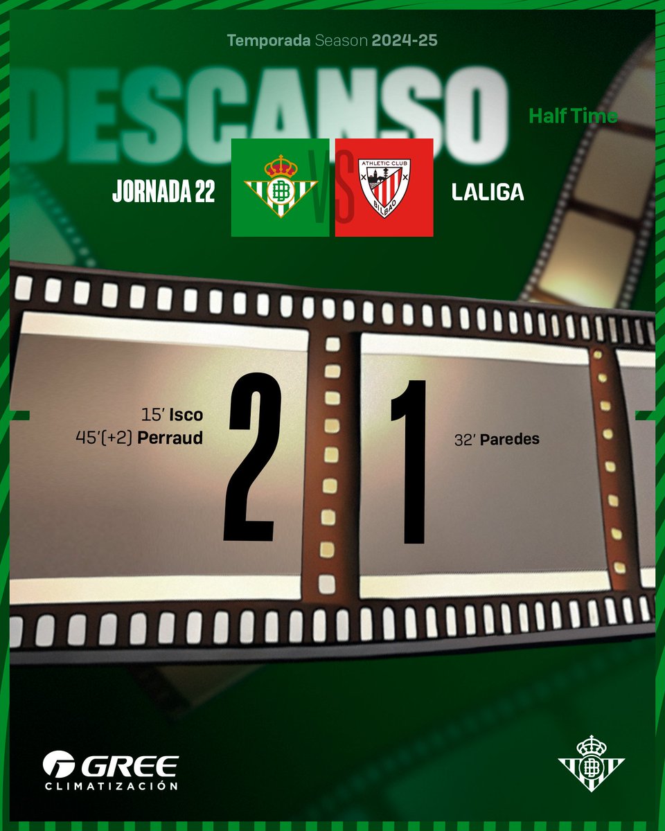 Real Betis Balompié 🌴💚 tweet media