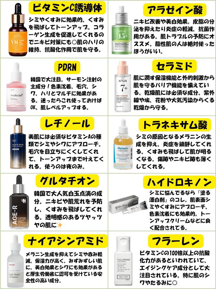 断言しますが、『美肌レシピ』を知らないと損します。自分に合うモノを見つけて下さい。シミ、シワ、ニキビに効く有効成分はそれぞれ違うから、知らない人は完全に取り残されています。レチノールは私を毛穴レスにしてくれたから手放せない。ここには書ききれない詳細は…↓