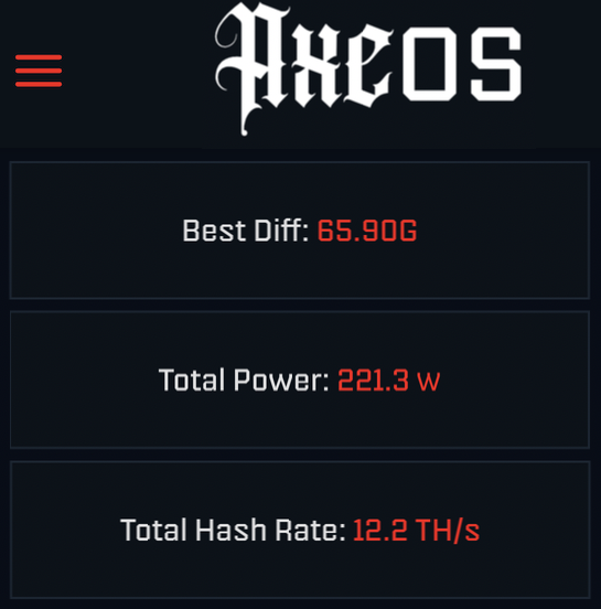 65.9G! New ATH for my #Bitaxe swarm