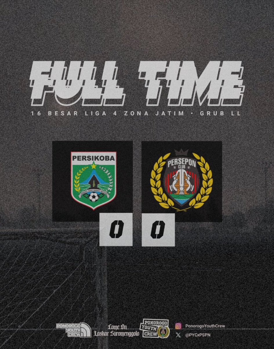 10 pemaen 1poin, not bad!!