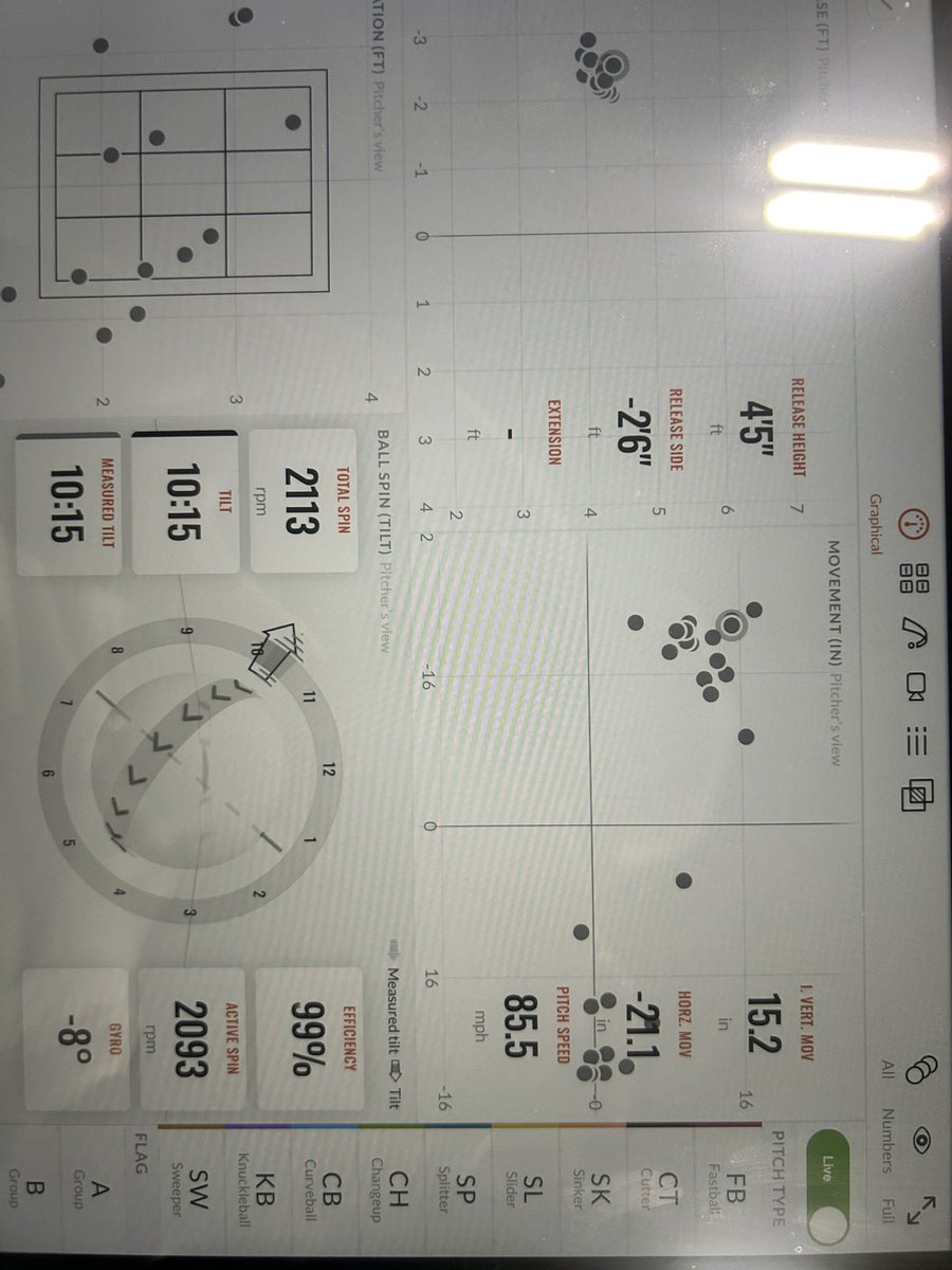 chris calacci tweet media