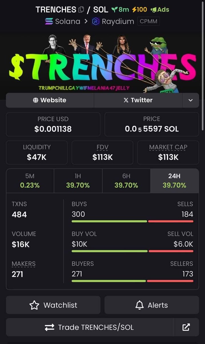 Just aped into #TRENCHES

Fresh launch on SOL with a strong narrative. Backed by an experienced team and supported by top KOLs.

The team is pushing hard. Let’s run it up.

BeSMc2tNrosjDieMuCT9n8cBzq1NraLyp1A1WwBZQAPw

dexscreener.com/solana/8fuWvAb…

x.com/CTO_TRENCHES_

DYOR. NFA