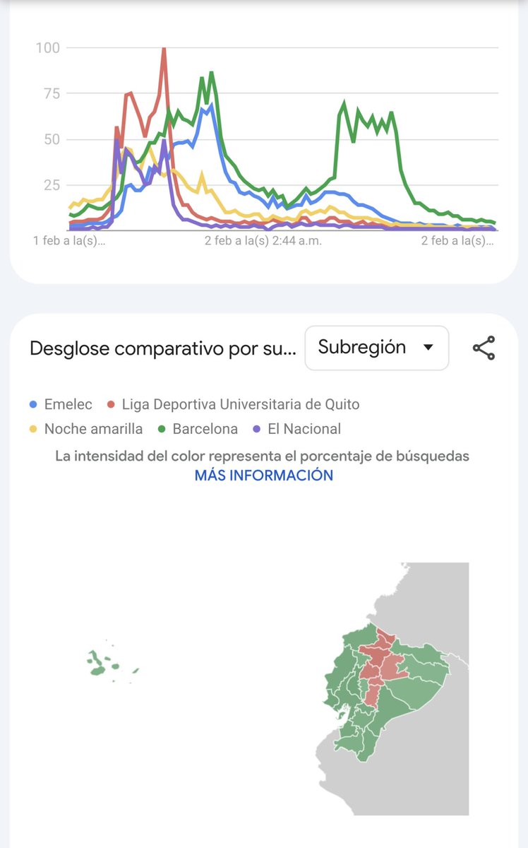 José Alberto Molestina E. 🇪🇨 tweet media