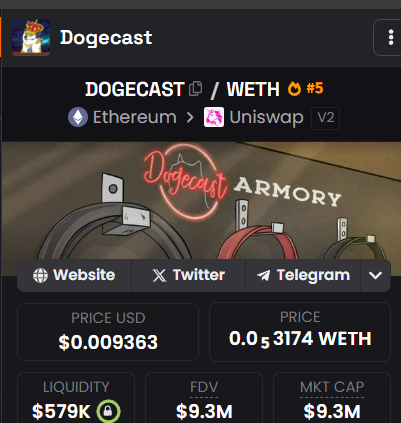 0xHemanTrades's tweet image. #DOGECAST is here 
imagine the hype