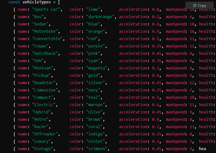 Prompted ChatGPT's latest model to create a Switchcars-like game. Seeing this in the code got me excited :)