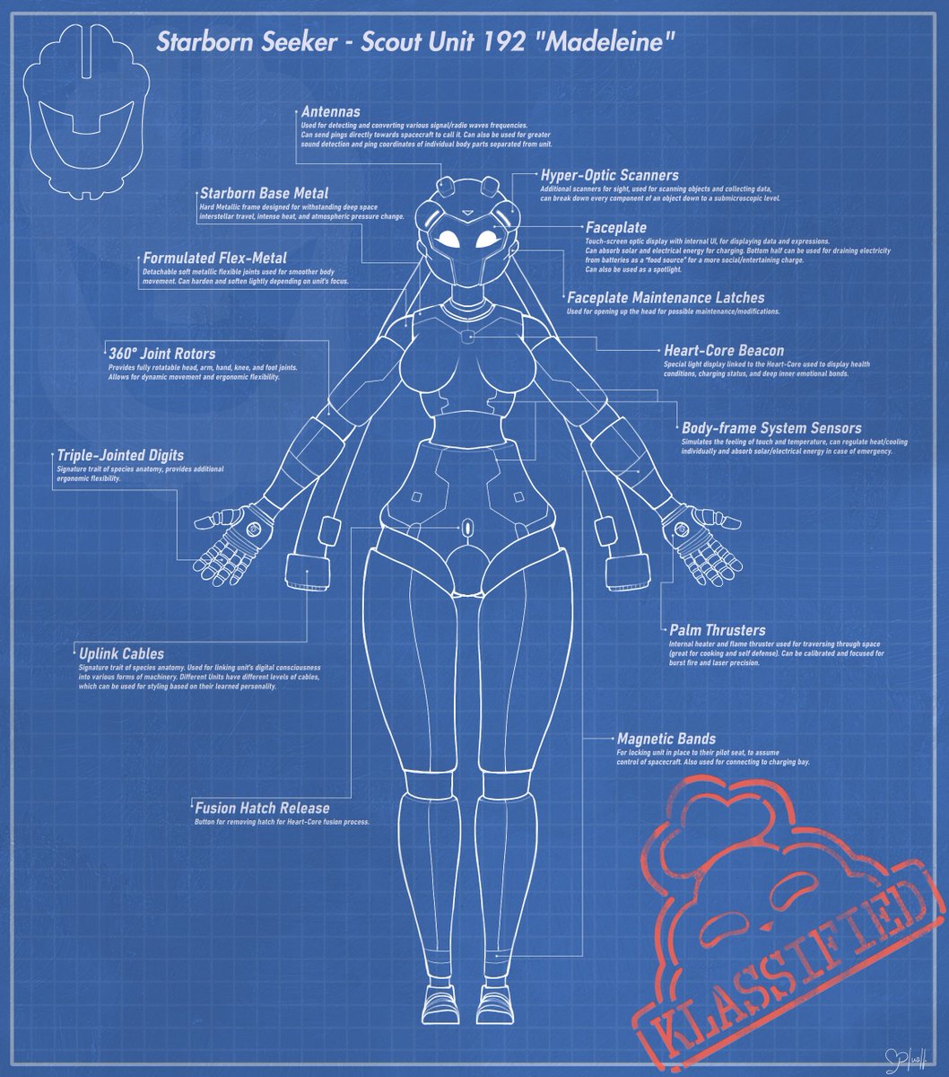 Oh what is this?? 🗃️ 
Artwork and background by <a href="/plushccubus/">Plushccubus -🔞</a>, format and text by me 💖