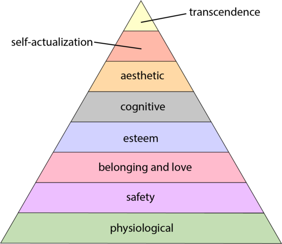 Beth Frates MD (@bethfratesmd) on Twitter photo Do you know about Maslow's Hierarchy of Needs? There is also a hierarchy of needs for #healthcare providers based off of this pyramid. Please listen to this short #video produced by <a href="/harvardmed/">Harvard Medical School</a> + interviewing me. I appreciate any feedback. #MedTwitter youtu.be/J7Qi4uy_oRo Do you know about Maslow's Hierarchy of Needs? There is also a hierarchy of needs for #healthcare providers based off of this pyramid. Please listen to this short #video produced by <a href="/harvardmed/">Harvard Medical School</a> + interviewing me. I appreciate any feedback. #MedTwitter youtu.be/J7Qi4uy_oRo