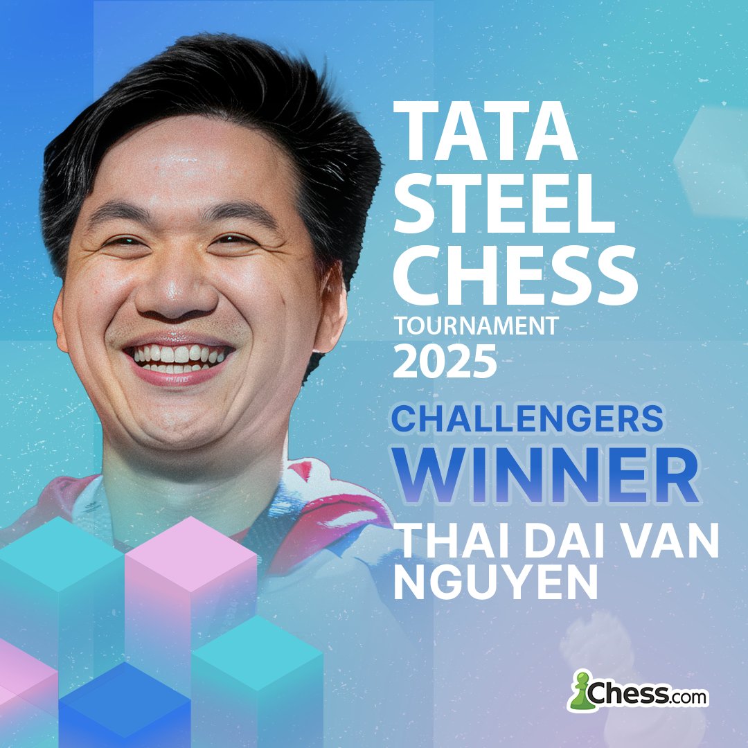 Chess.com (@chesscom) on Twitter photo Congratulations to Thai Dai Van Nguyen on winning the 2025 Tata Steel Challengers with a brilliant performance!!
The Czech GM has earned his spot in next year's prestigious Masters tournament! 🙌 Congratulations to Thai Dai Van Nguyen on winning the 2025 Tata Steel Challengers with a brilliant performance!!
The Czech GM has earned his spot in next year's prestigious Masters tournament! 🙌
