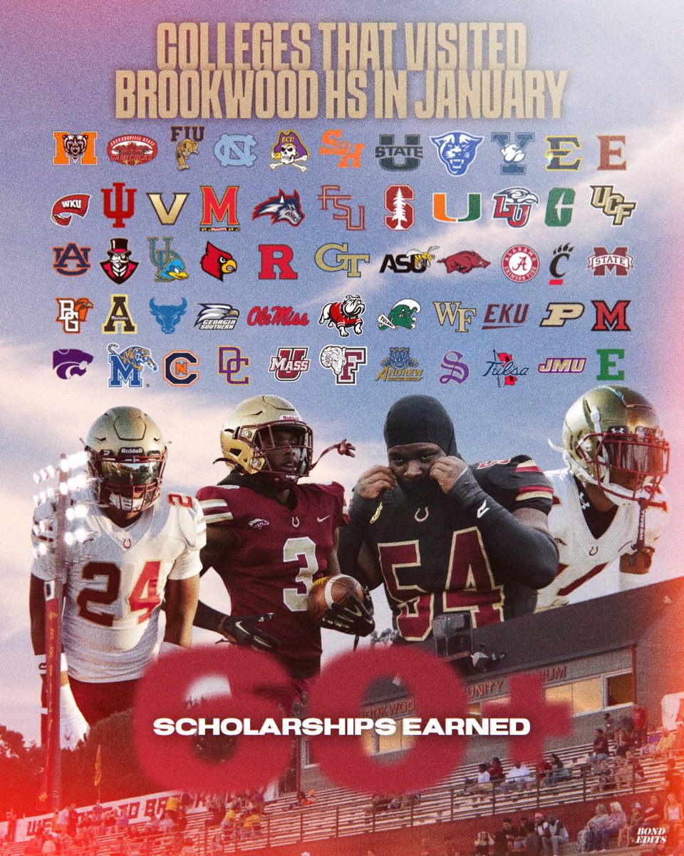 Coach Raw (@coachraw_) on Twitter photo Thank you to all the programs that stopped by Brookwood High School (<a href="/Bronco_Ftball/">Brookwood Football</a>) the last 30 days, it’s been a pleasure🪵‼️
<a href="/Bronco_Recruits/">Brookwood Recruits</a> <a href="/Bwoodsports/">Brookwood Athletics</a> <a href="/NighbertChad/">Coach Chad Nighbert</a> Thank you to all the programs that stopped by Brookwood High School (<a href="/Bronco_Ftball/">Brookwood Football</a>) the last 30 days, it’s been a pleasure🪵‼️
<a href="/Bronco_Recruits/">Brookwood Recruits</a> <a href="/Bwoodsports/">Brookwood Athletics</a> <a href="/NighbertChad/">Coach Chad Nighbert</a>