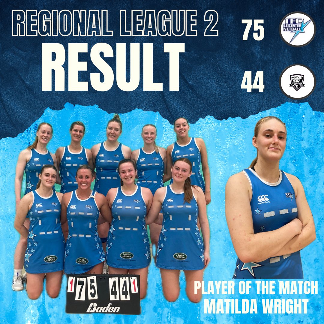 TFC Leicester Netball Club tweet media