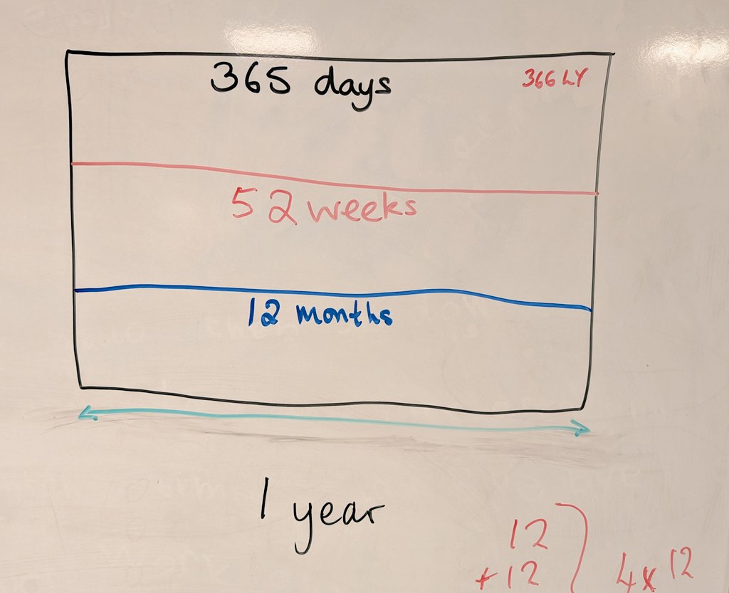 Mrs Nicholson tweet media