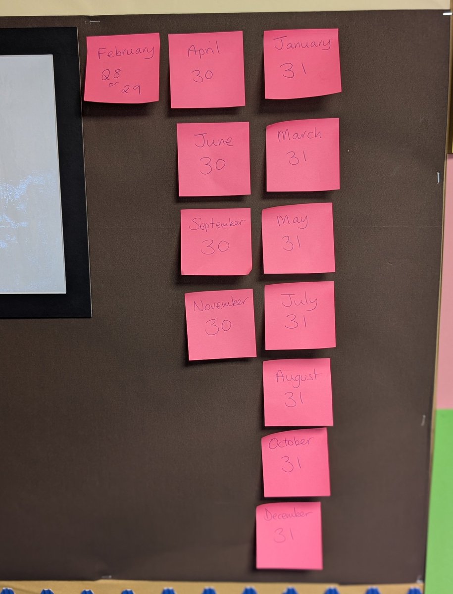 Mrs Nicholson (@mrsnicholsoncps) on Twitter photo Last week, Sophie wanted to practise her writing by setting out her ideal rules for the Target Zone, and we all worked hard on the various durations that make up a year. We'll be using this information for some data handling and writing tasks soon too... <a href="/carronshoreps/">Carronshore Primary</a> Last week, Sophie wanted to practise her writing by setting out her ideal rules for the Target Zone, and we all worked hard on the various durations that make up a year. We'll be using this information for some data handling and writing tasks soon too... <a href="/carronshoreps/">Carronshore Primary</a>