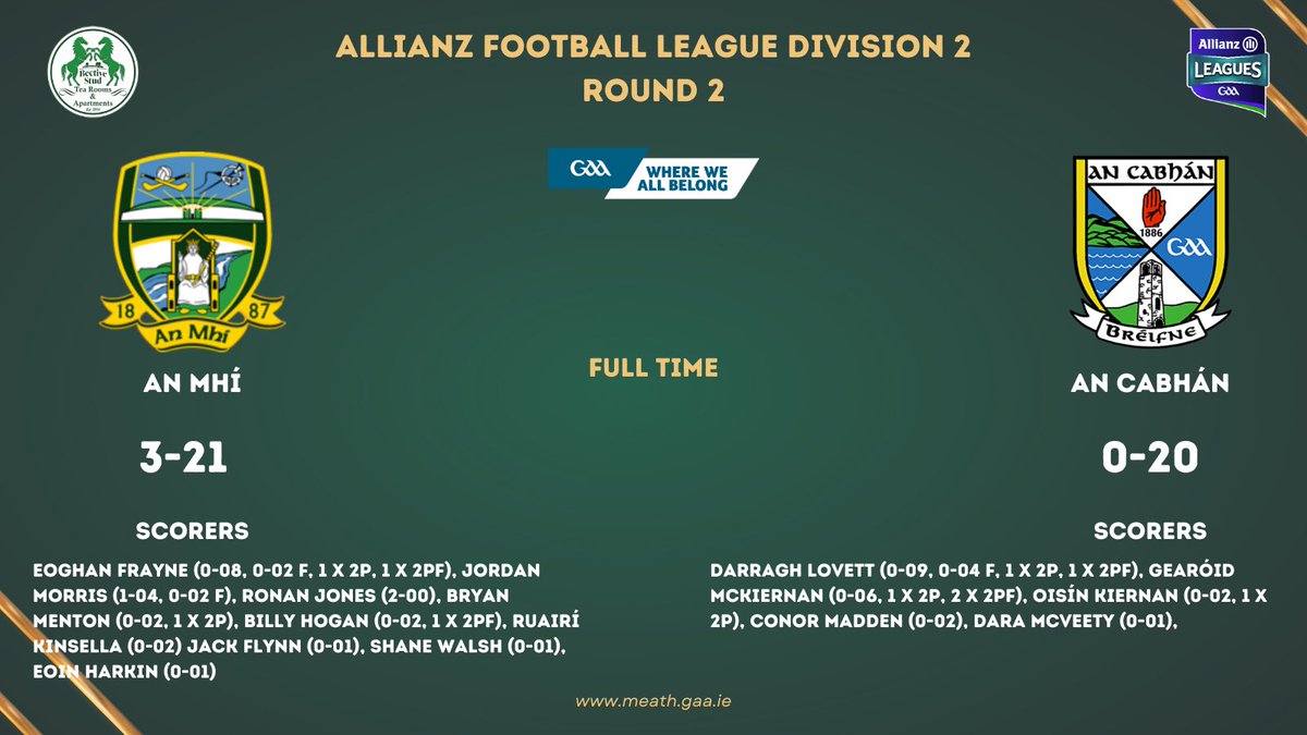 Meath GAA (@meathgaa) on Twitter photo The old adage of goals win games proved true today in Páirc Tailteann as Meath defeated Cavan by 10 points in Round 2 of the Allianz Football League in front of a big crowd.
<a href="/BectiveStud/">Bective Stud Tearooms & Apartments</a>
#MeathGAA #BectiveStud The old adage of goals win games proved true today in Páirc Tailteann as Meath defeated Cavan by 10 points in Round 2 of the Allianz Football League in front of a big crowd.
<a href="/BectiveStud/">Bective Stud Tearooms & Apartments</a>
#MeathGAA #BectiveStud