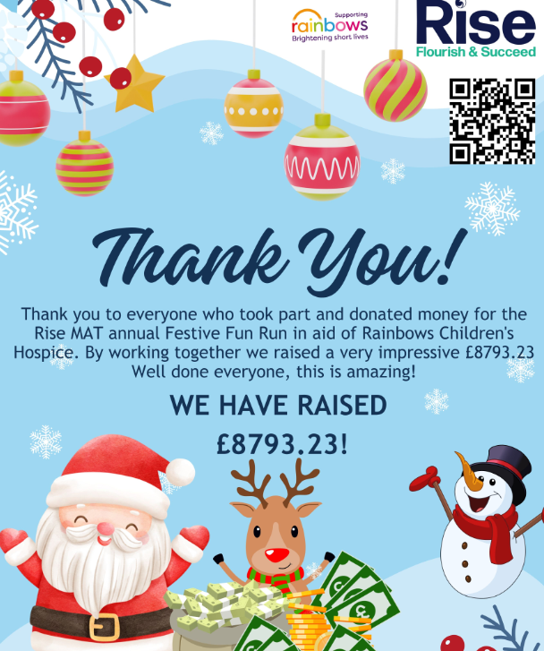 FrisbyOf's tweet photo. Thank you to everyone who took part in and who donated money towards the annual Santa Fun Run in aid of Rainbows Children's Hospice - what an achievement! #flourishandsucceed @Rise_MAT https://t.co/oaqF7goyPQ