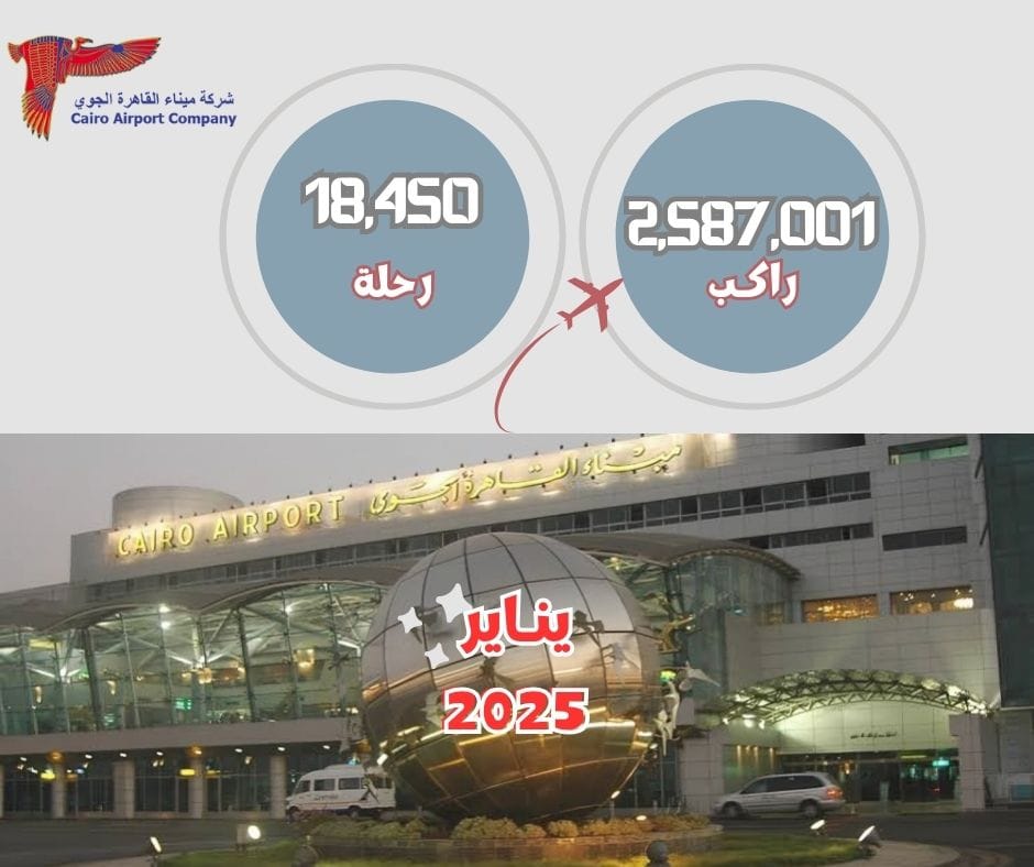Cairo International Airport tweet media