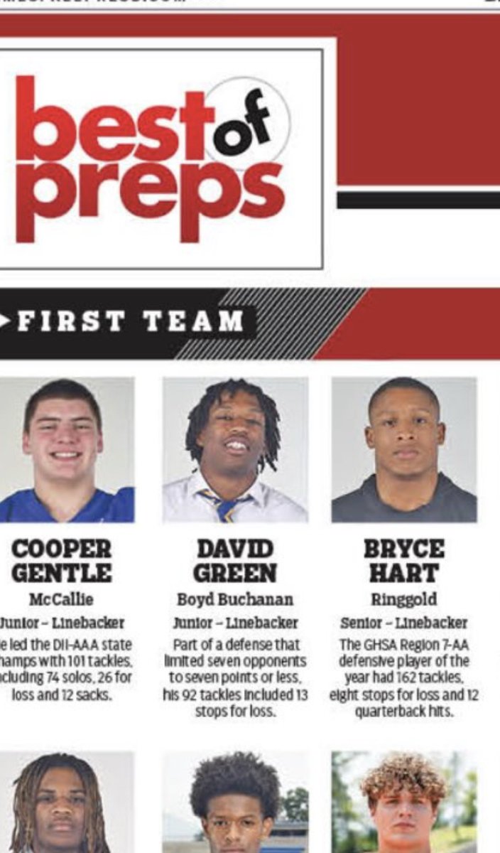 Bryce “The Hitman” Hart (@bricelegend49) on Twitter photo Beyond blessed to be selected as one of the best in the North Ga and Chattanooga area among private schools and state champs two years in a row🙏🏽 <a href="/NwGaFootball/">NwGa Football</a> <a href="/RecruitGeorgia/">Recruit Georgia</a> <a href="/OTB423/">Off The Bench (Chattanooga)</a> <a href="/jlsimsy/">Justin Sims</a> <a href="/SSN_WCU/">Sidelines - Western Carolina</a> <a href="/NEGARecruits/">Northeast Georgia Recruits</a> <a href="/ChrisFYN/">Chris Napier</a> <a href="/RinggoldFB/">Ringgold Football</a> Beyond blessed to be selected as one of the best in the North Ga and Chattanooga area among private schools and state champs two years in a row🙏🏽 <a href="/NwGaFootball/">NwGa Football</a> <a href="/RecruitGeorgia/">Recruit Georgia</a> <a href="/OTB423/">Off The Bench (Chattanooga)</a> <a href="/jlsimsy/">Justin Sims</a> <a href="/SSN_WCU/">Sidelines - Western Carolina</a> <a href="/NEGARecruits/">Northeast Georgia Recruits</a> <a href="/ChrisFYN/">Chris Napier</a> <a href="/RinggoldFB/">Ringgold Football</a>