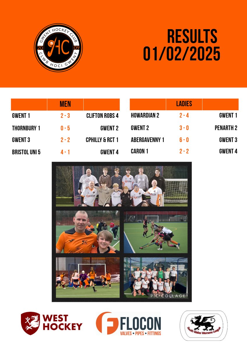 We just love hockey Saturdays and yesterday was no exception 🧡🖤

Great to get some points on the board across the men’s and ladies’ sections 💥

<a href="/HockeyWales/">Hoci Cymru</a> <a href="/swsportsnews/">South West Sports News</a> <a href="/SWalesLeague/">South Wales League</a>