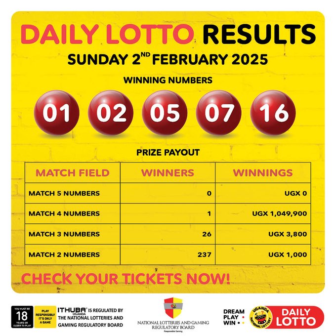 Results & Payouts for (2/2/2025)