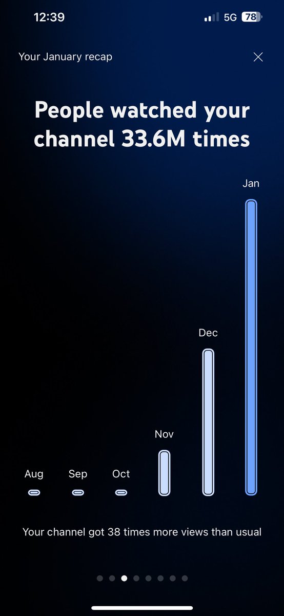 2,000,000 views in less than 7 days

I made this Fortnite Shorts in 20 minutes

and it's not luck...

If you want to learn how to do this...

Reply w/ "FULL BOX" and i'll send you...
- the video link
- and everything you need to get started

(Must be following)

TRENCHIEZ STILL.