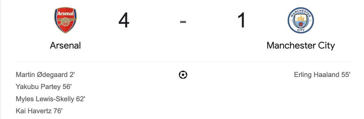 ¡¡ESTÁN GOLEANDO AL CITY DE GUARDIOLA!!
