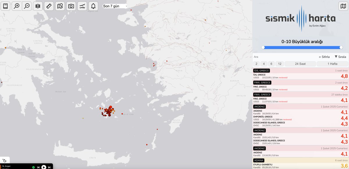 Evrim Ağacı tweet media