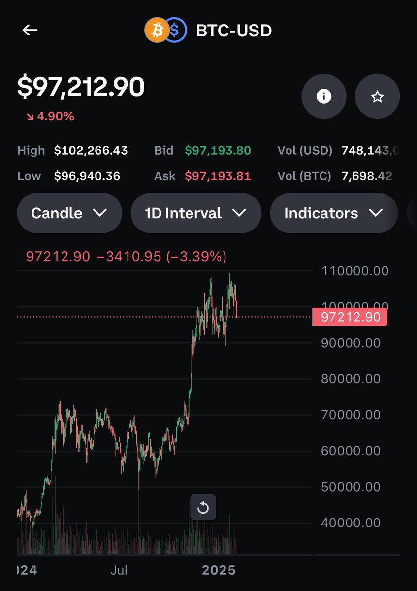 KANDLΞ🕯 tweet media