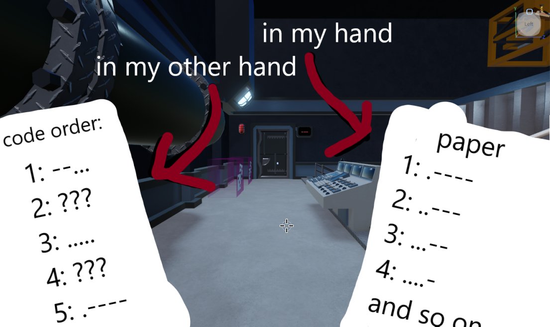 UrbanshadeRblx's tweet image. visualization of what i meant by cheat sheet