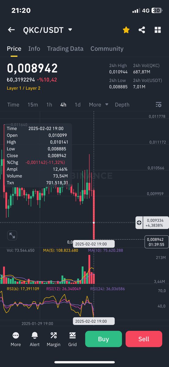 Bycrypto tweet media