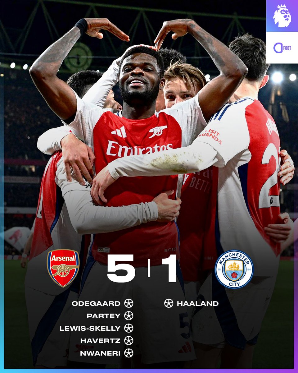 Actu Foot (@actufoot_) on Twitter photo ๐จ ๐๐ฅ๐ฆ๐๐ก๐๐ ๐๐ข๐ฅ๐ฅ๐๐๐ ๐ ๐๐ก๐๐๐๐ฆ๐ง๐๐ฅ ๐๐๐ง๐ฌ ๐ฑ-๐ญ ! โค๏ธ๐ค
Les Gunners sont invaincus depuis 14 matches en PL et reviennent ร 6 points de Liverpool. โ
Les Citizens ont pris lโeau en 2e mi-temps et pointent dรฉsormais ร 9 longueurs dโArsenal. โ ๐จ ๐๐ฅ๐ฆ๐๐ก๐๐ ๐๐ข๐ฅ๐ฅ๐๐๐ ๐ ๐๐ก๐๐๐๐ฆ๐ง๐๐ฅ ๐๐๐ง๐ฌ ๐ฑ-๐ญ ! โค๏ธ๐ค
Les Gunners sont invaincus depuis 14 matches en PL et reviennent ร 6 points de Liverpool. โ
Les Citizens ont pris lโeau en 2e mi-temps et pointent dรฉsormais ร 9 longueurs dโArsenal. โ