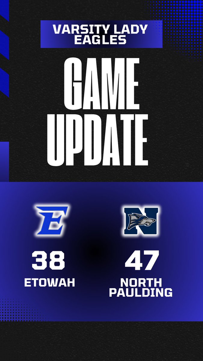 Etowah Lady Eagles Basketball (@balletowah) on Twitter photo Proud of our effort, but came up just a little short on Friday against a great North Paulding team
<a href="/SavAparicio_27/">Savannah Aparicio</a> 9pts 5ast 4reb 3ast
<a href="/Taylorwills01/">Taylor Wills</a> 9pts
<a href="/CGarcia2028/">caitlyn_garcia2028</a> 7pts 10rebs 2stl
<a href="/pesqueira_myla/">Myla Pesqueira</a> 5pts 2stl
<a href="/taylordavis_/">taylor davis</a> 4pts 3ast 2stl
<a href="/JaidenG09/">Jaiden Graham</a> 3pts 5reb
<a href="/KyleSandy355/">Kyle Sandy</a> Proud of our effort, but came up just a little short on Friday against a great North Paulding team
<a href="/SavAparicio_27/">Savannah Aparicio</a> 9pts 5ast 4reb 3ast
<a href="/Taylorwills01/">Taylor Wills</a> 9pts
<a href="/CGarcia2028/">caitlyn_garcia2028</a> 7pts 10rebs 2stl
<a href="/pesqueira_myla/">Myla Pesqueira</a> 5pts 2stl
<a href="/taylordavis_/">taylor davis</a> 4pts 3ast 2stl
<a href="/JaidenG09/">Jaiden Graham</a> 3pts 5reb
<a href="/KyleSandy355/">Kyle Sandy</a>