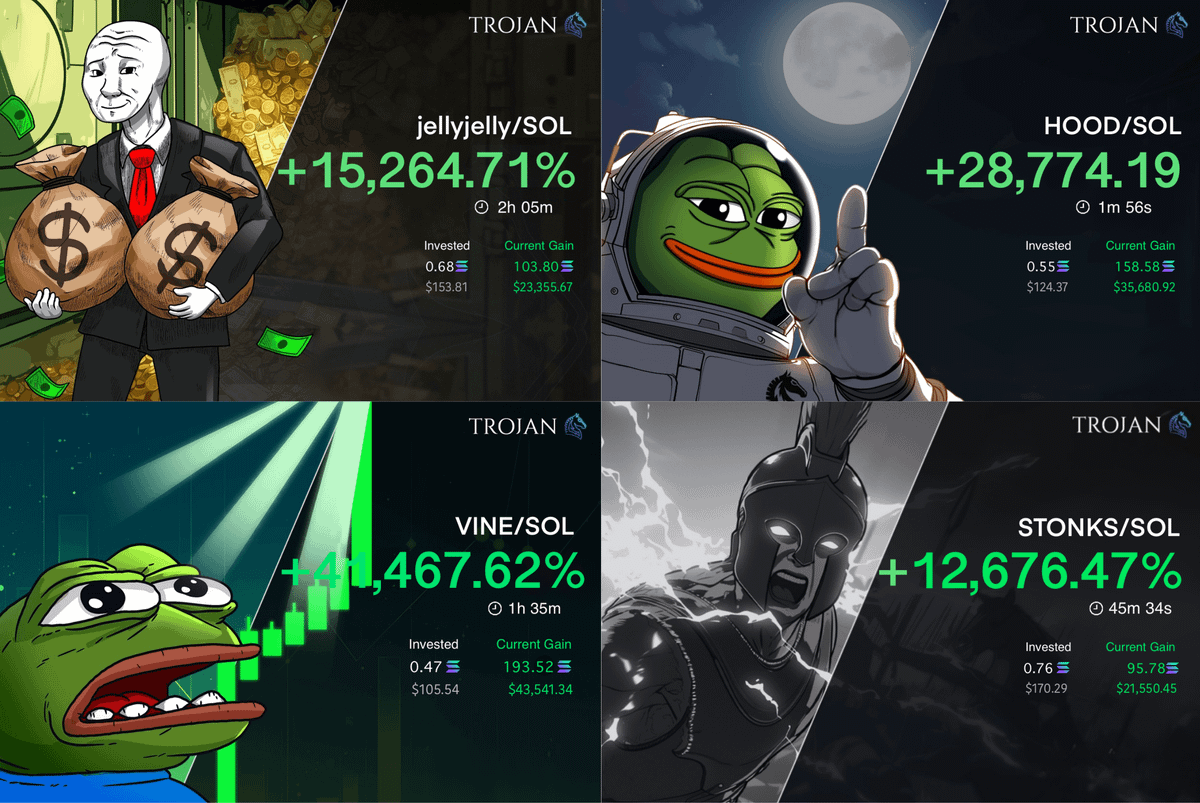 DefiWimar's tweet image. A bit of my recent results: